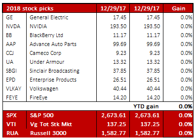 2018 picks 2018 picks