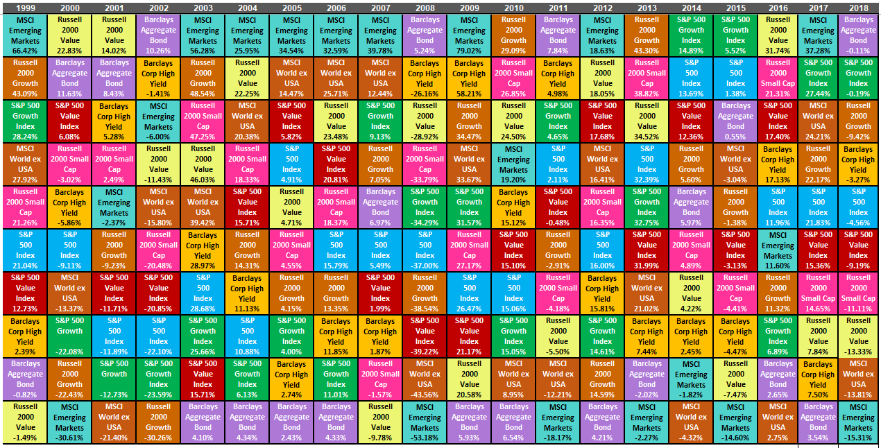 Callan Periodic Table 2024 Noni Thekla