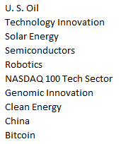 top performers 2019 top performers 2019