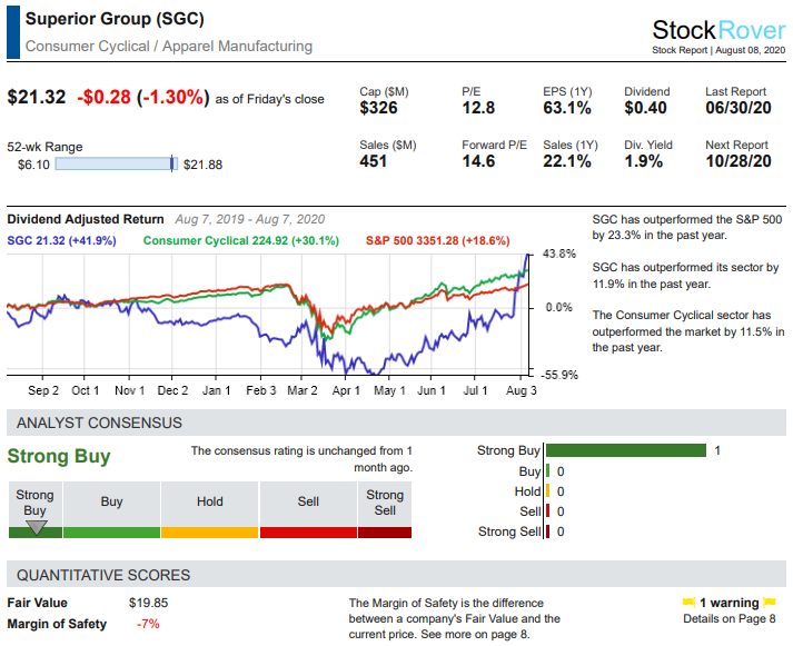 sgc1 SGC chart 1